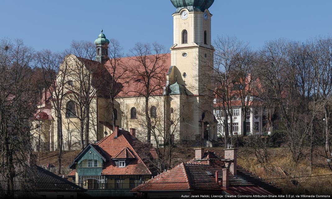 Niedziela Handlowa: Nowe Możliwości dla Mieszkańców Polanicy-Zdroju